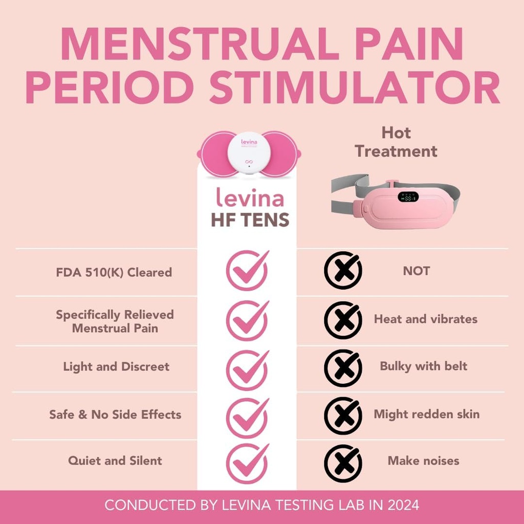 levina-menstrual-period-relief-device----5.jpg