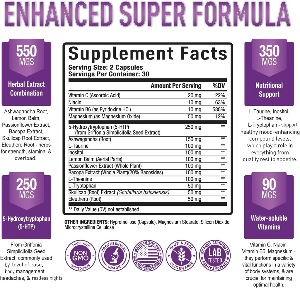premium-5-htp-plus-supplement-250mg-maxi-4.jpg