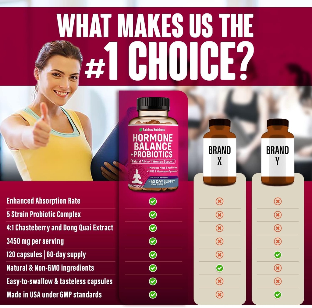 2-pack-hormone-balance-probiotics-for-wo-4.jpg
