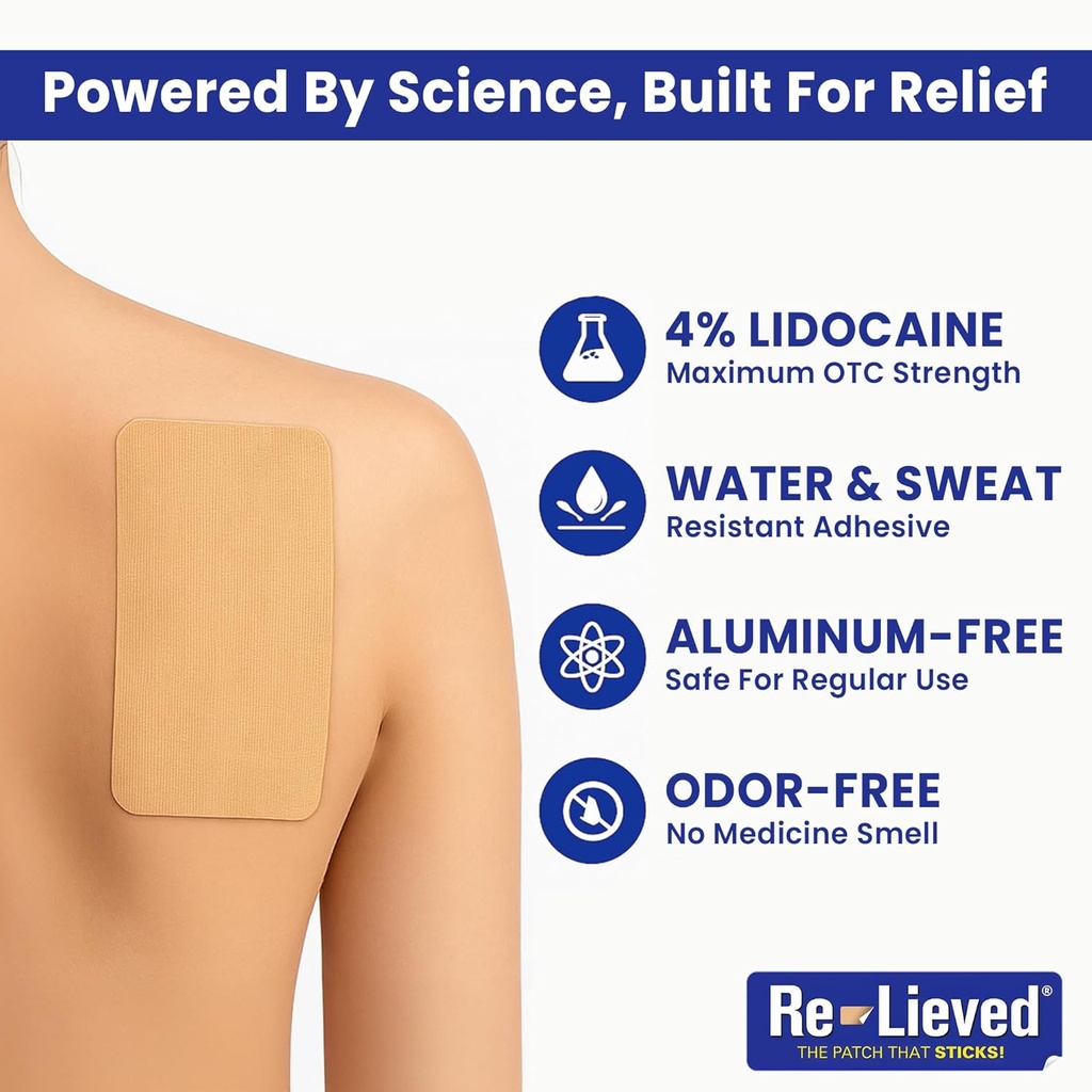re-lieved-4-lidocaine-patches-maximum-st-3.jpg