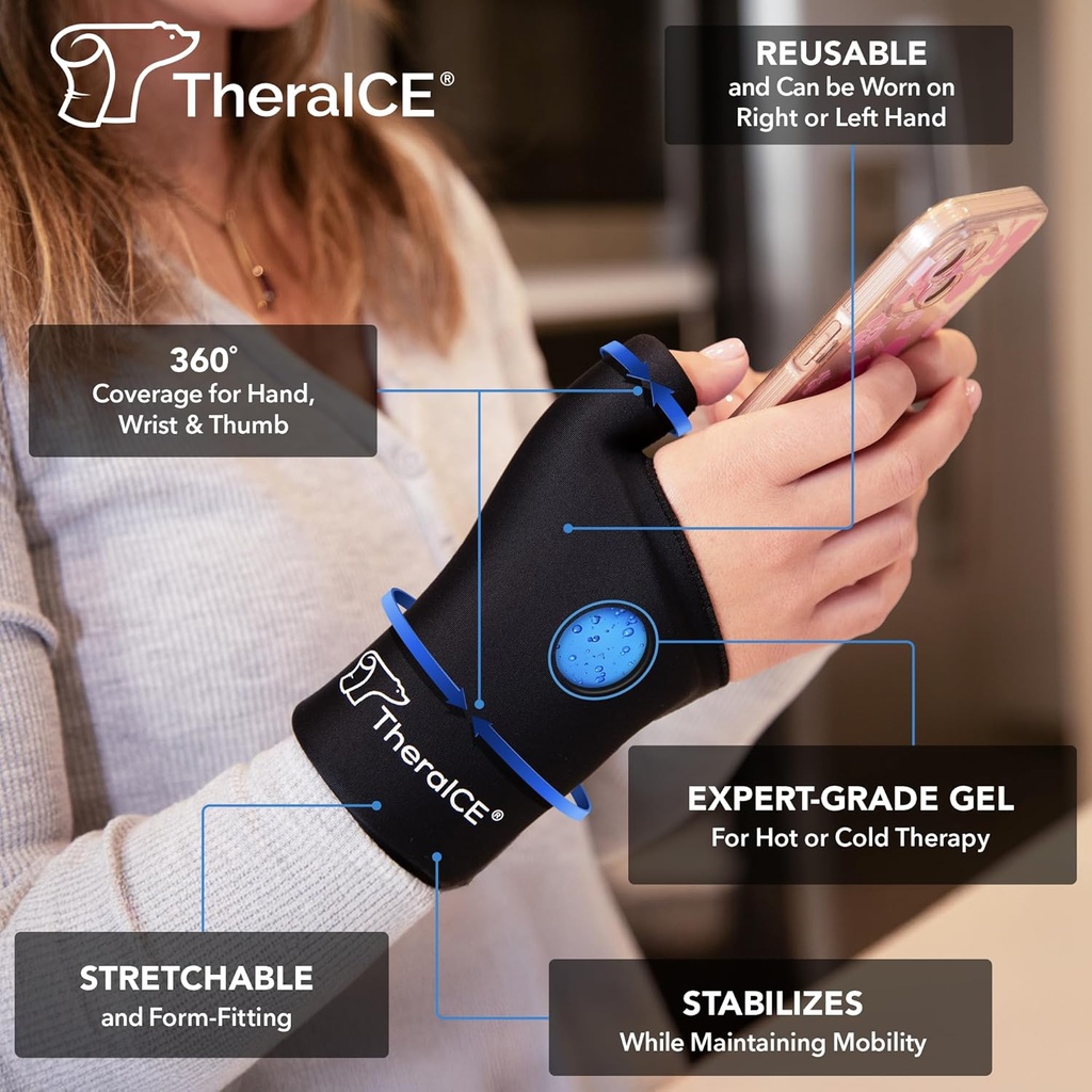 theraice-wrist-ice-pack-wrap-thumb-brace-2.jpg