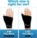 theraice-wrist-ice-pack-wrap-thumb-brace-5.jpg