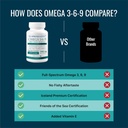 approved-science-omega-3-6-9-2400mg-dail-5.jpg