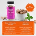 black-girl-vitamins---hair-food-biotin-s-3.jpg