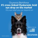 sentrx---ocunovis-gel-eye-drops-for-dogs-5.jpg