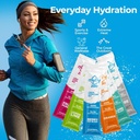 myhy-zero-liquid-hydration-packets-sugar-4.jpg