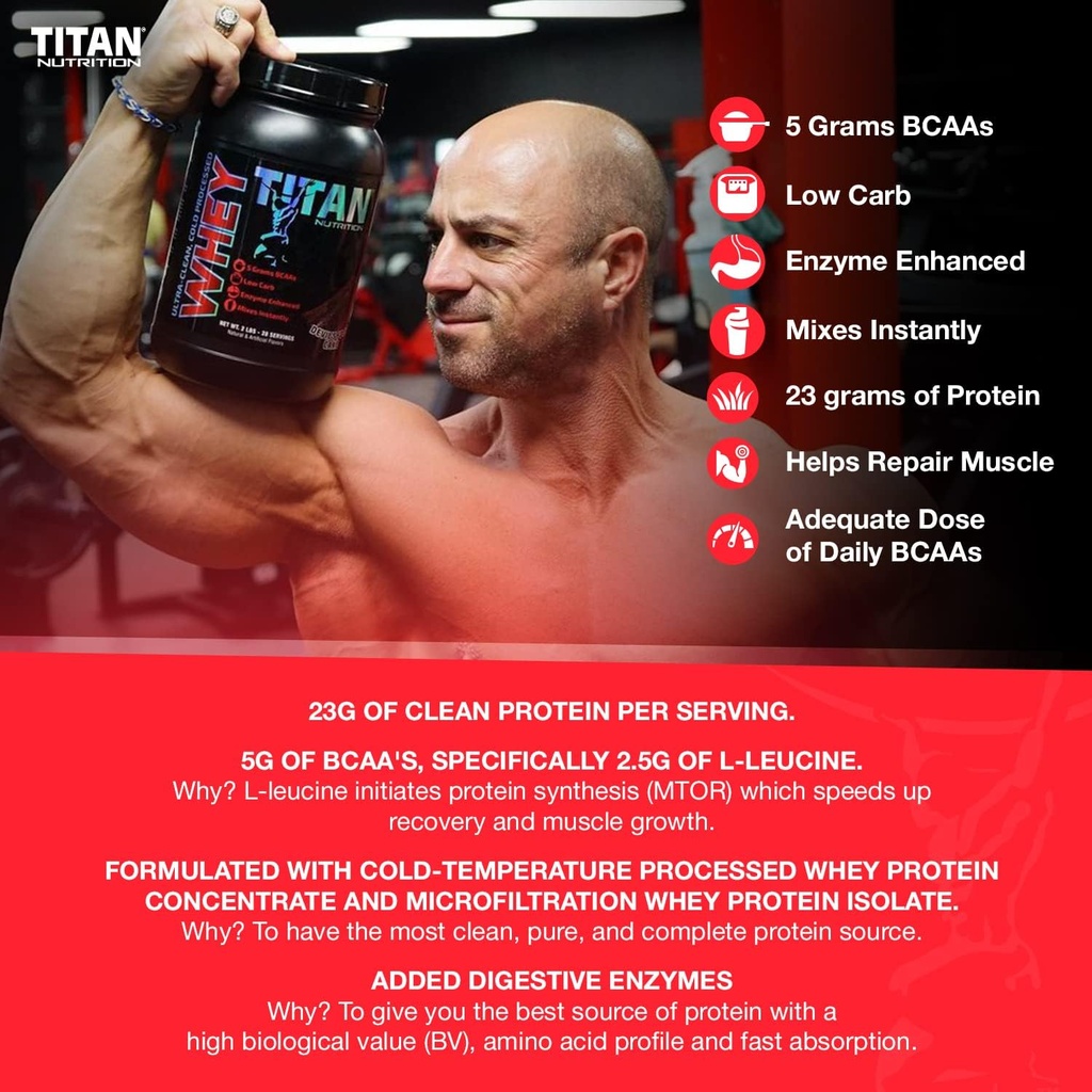 titan-whey-protein-powder---premium-fast-5.jpg