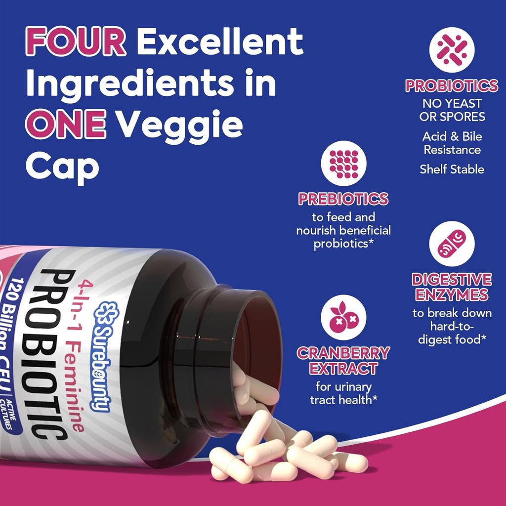 probiotics-for-women-120-billion-cfu-34--3.jpg