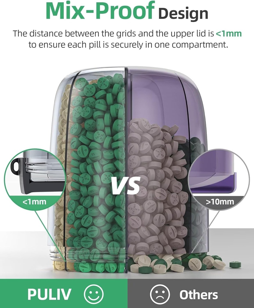 puliv-large-pill-bottle-organizer-supple-4.jpg