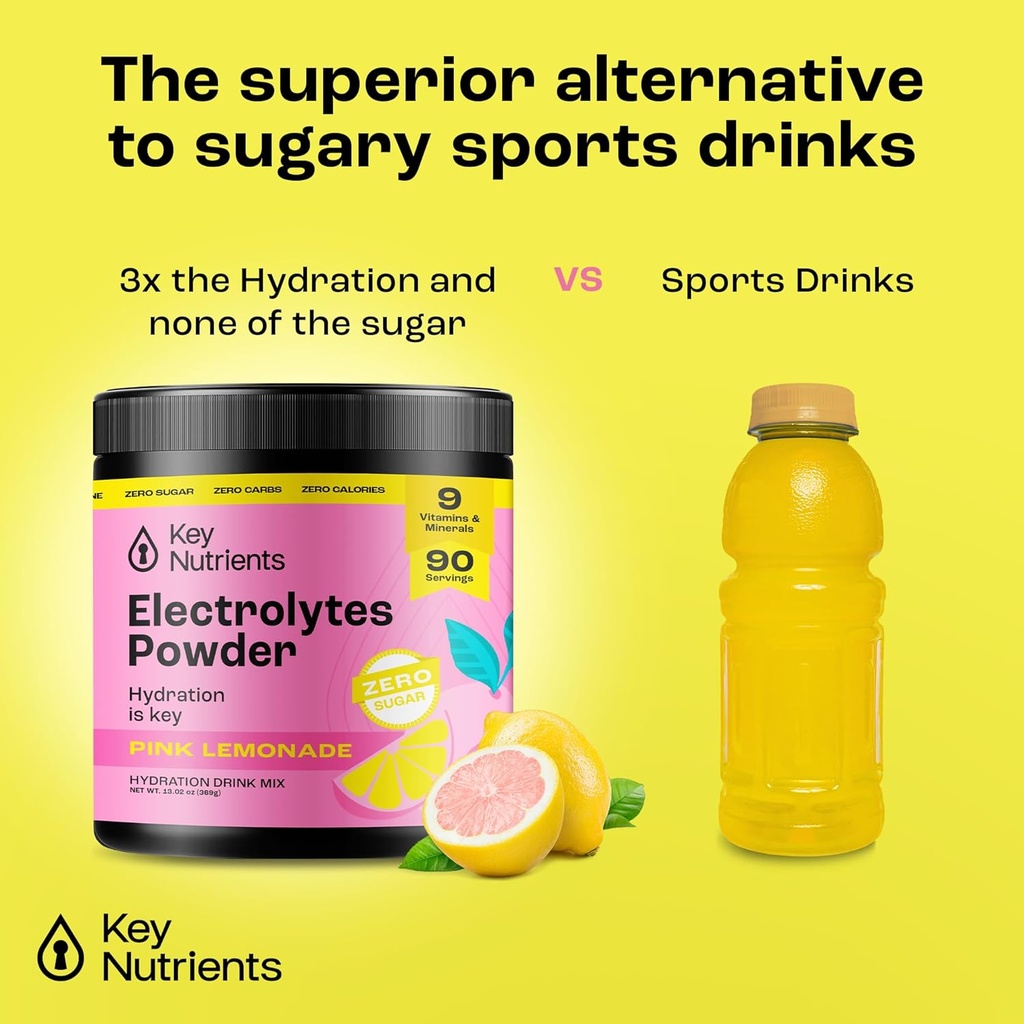 key-nutrients-electrolytes-multivitamin--3.jpg