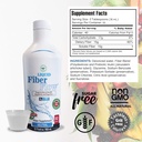 nutritional-designs-liquid-fiber-flow-su-6.jpg