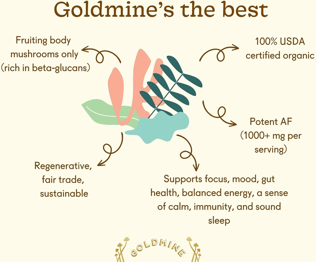 goldmine-adaptogens-superfoods-reishi-or-2.jpg