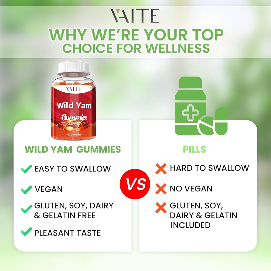 wild-yam-root-gummies-1000mg-dioscorea-v-5.jpg