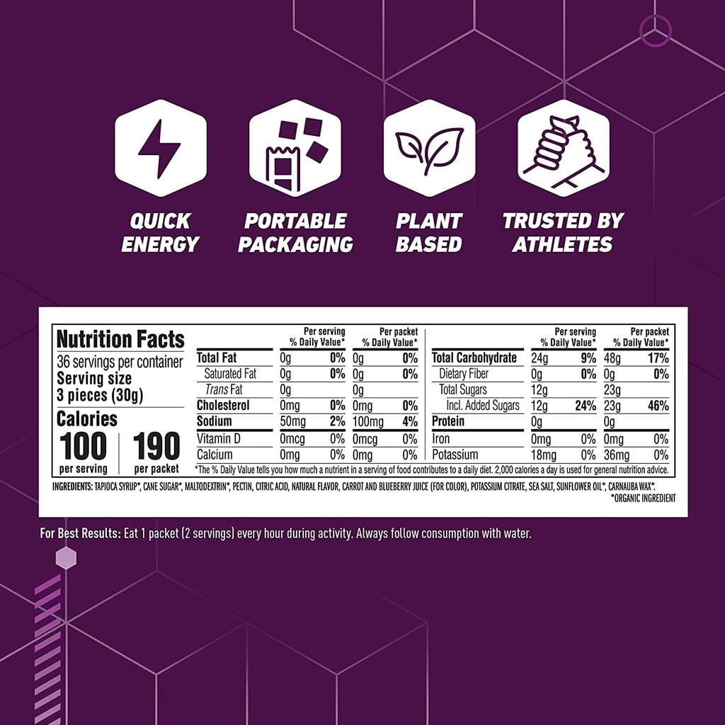clif-bloks---energy-chews---mountain-ber-5.jpg
