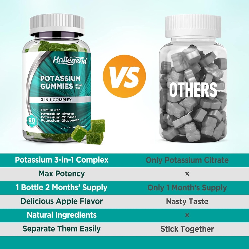 potassium-3-in-1-complex-gummies-sugar-f-4.jpg