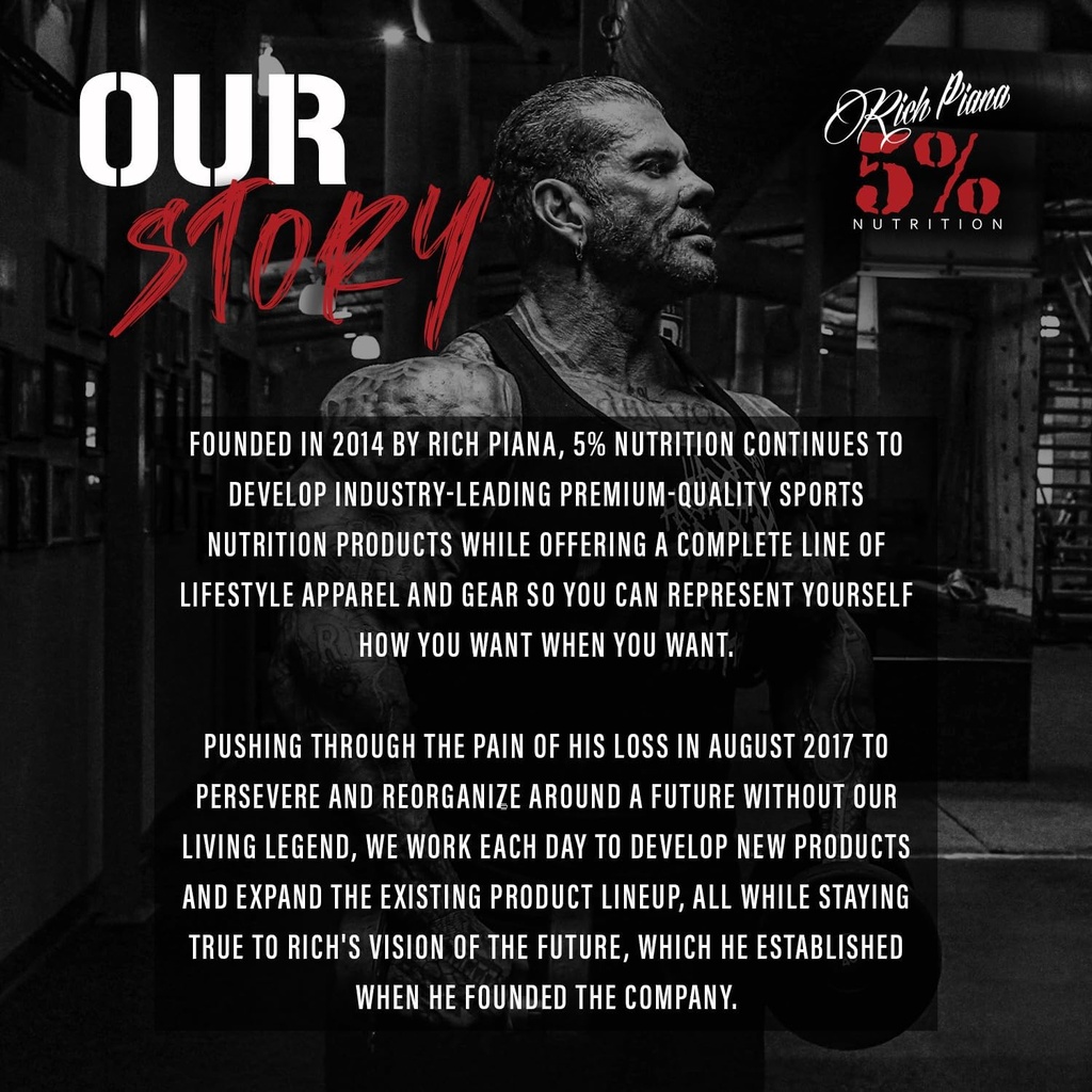 5-nutrition-rich-piana-joint-defender-ma-5.jpg