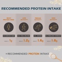 tryall-plant-based-pea-protein-powder-is-6.jpg