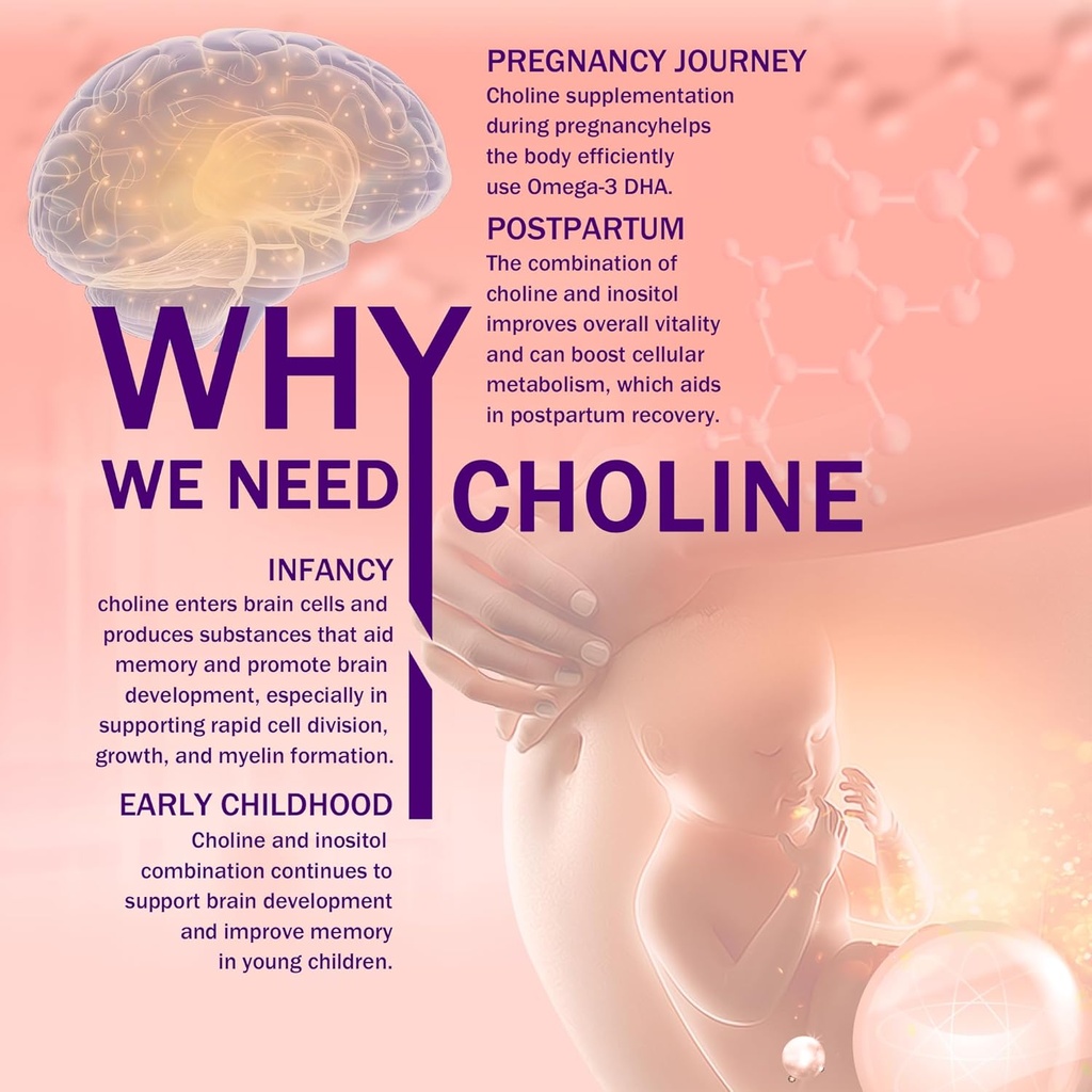 prenatal-choline-supplement-500mg-with-i-4.jpg
