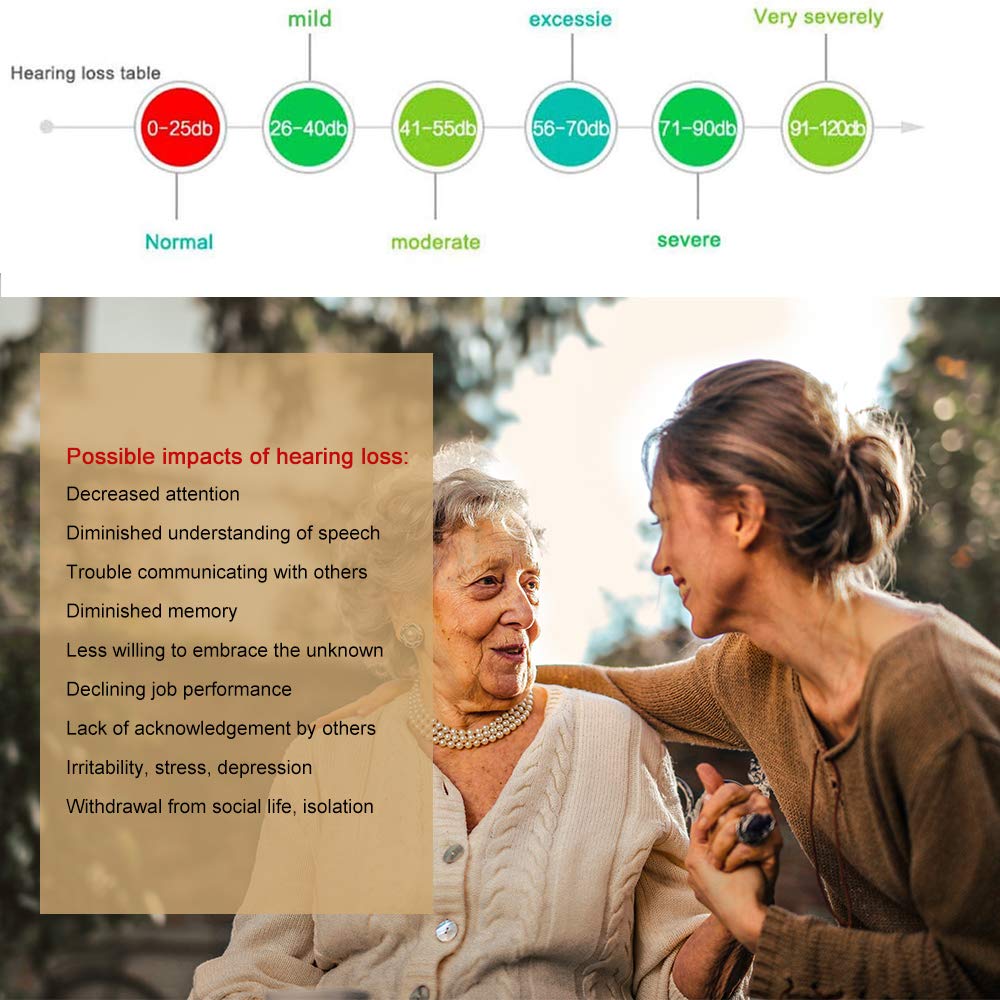 hearing-aid-for-seniors-adults-noise-can-6.jpg