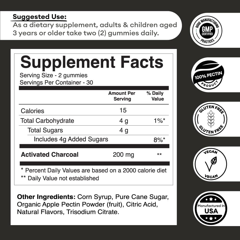 premium-grade-activated-charcoal-gummies-2.jpg
