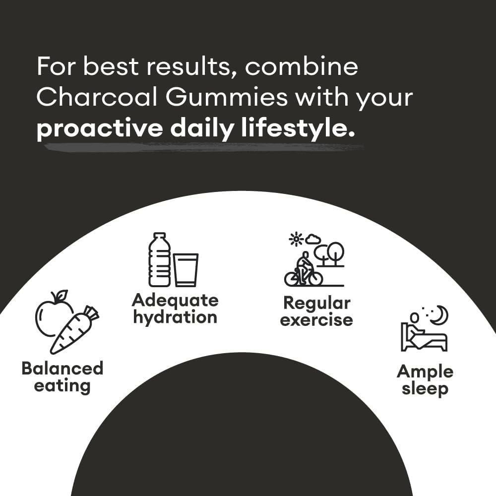 premium-grade-activated-charcoal-gummies-6.jpg