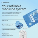 cabinet-500mg-acetaminophen-for-headache-4.jpg