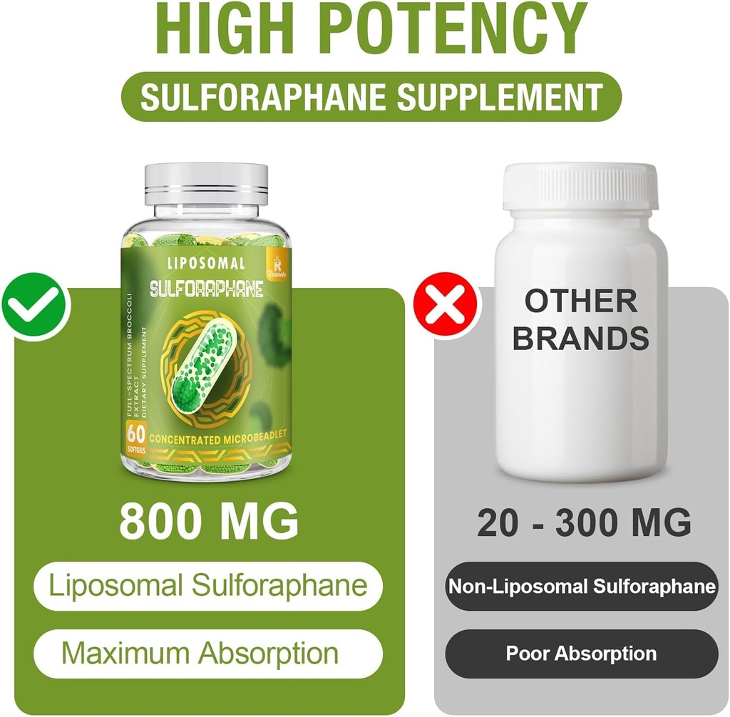 800-mg-liposomal-sulforaphane-powerful-d-4.jpg