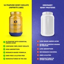 infinite-pro-100-whey-isolate-2lb-optima-4.jpg