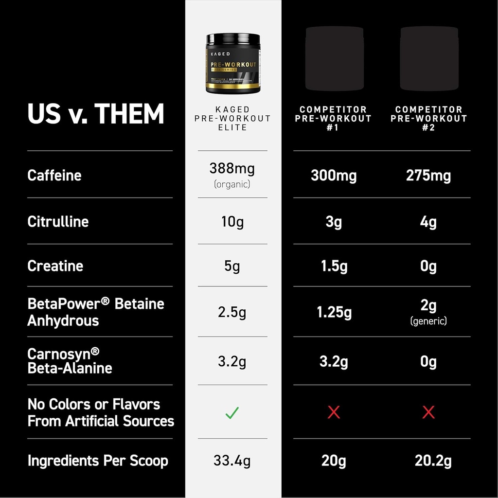 kaged-high-stimulant-pre-workout-powder--6.jpg