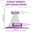 atlas-protein-bar-20g-protein-1g-sugar-c-6.jpg