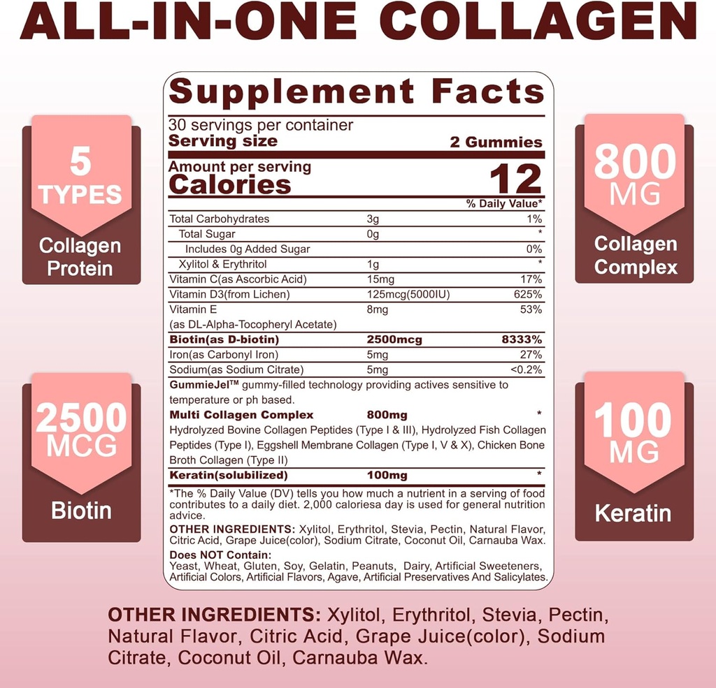 sugar-free-collagen-filled-gummies-sugar-2.jpg