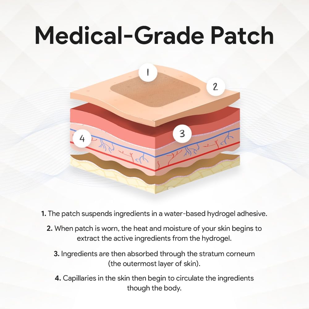 sleep-patches-for-adults-easy-to-apply-e-5.jpg