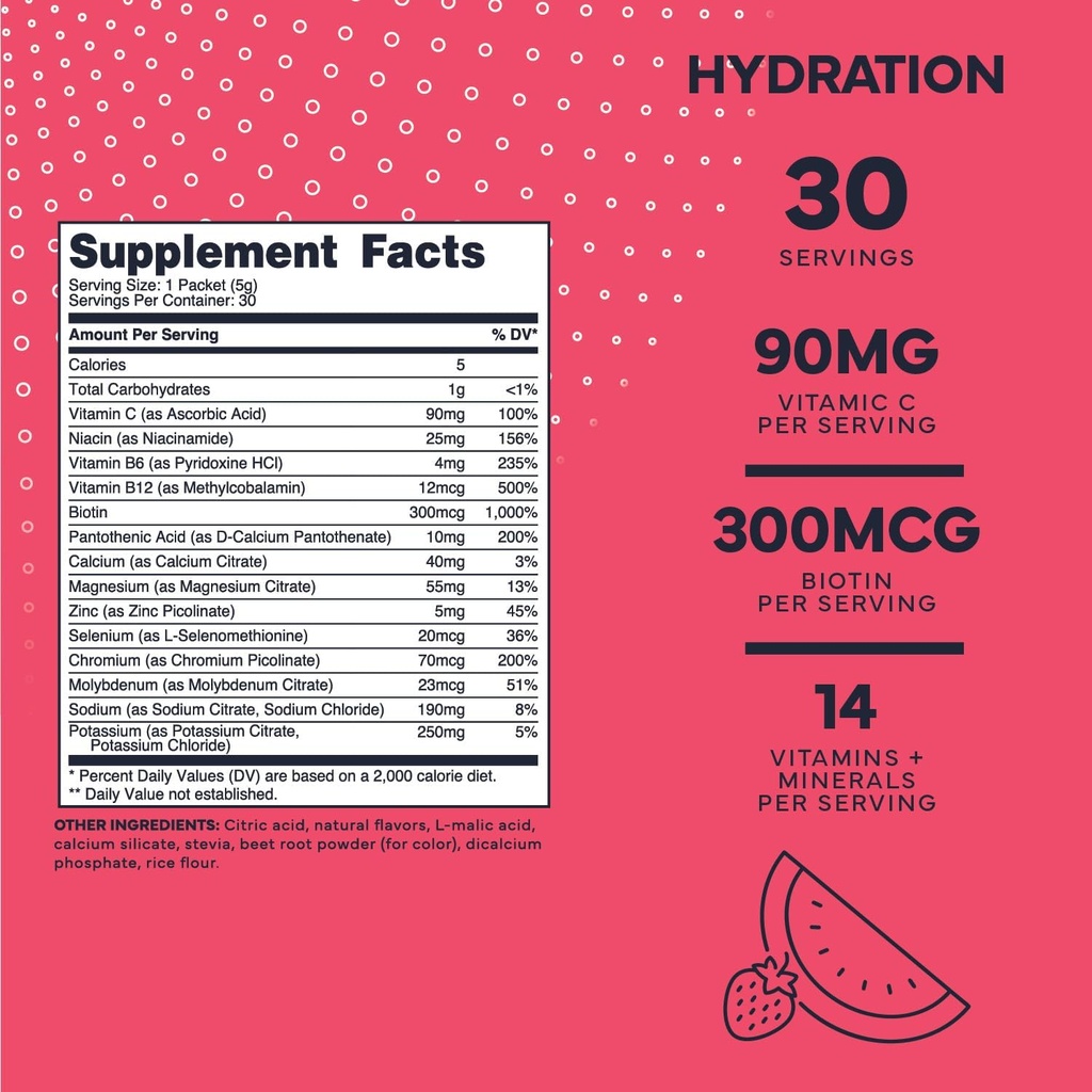 type-zero-clean-hydration-electrolytes-d-3.jpg