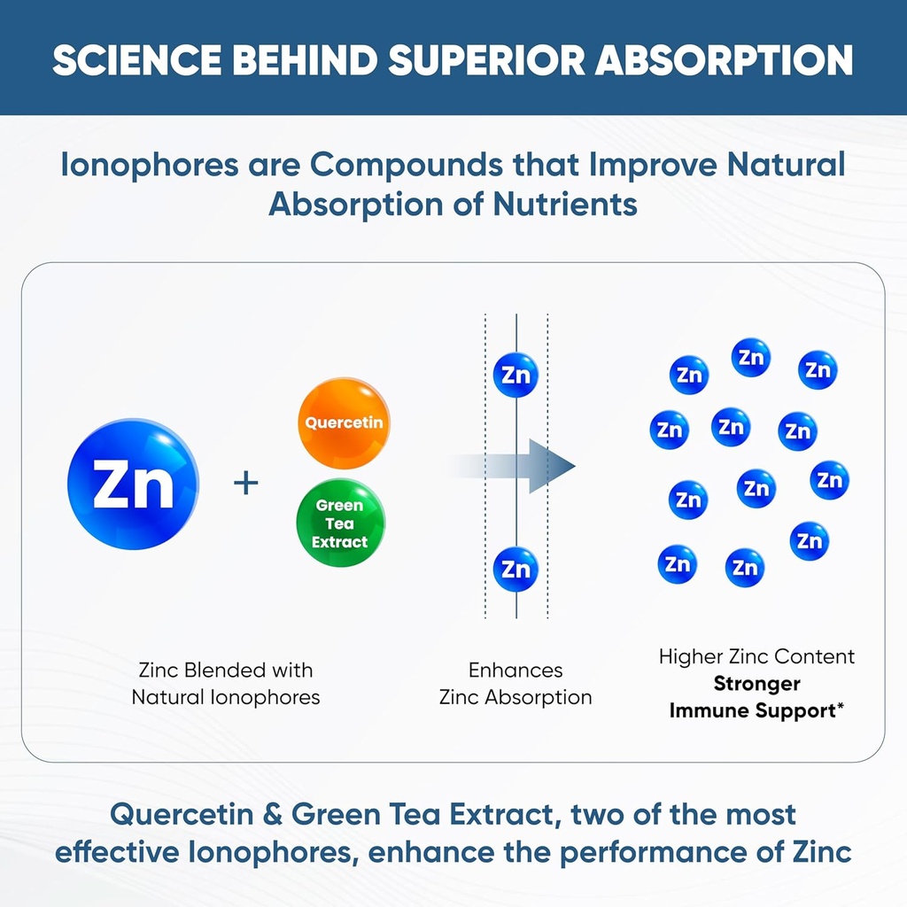 sandhus-zinc-supplement-with-ionophores--2.jpg