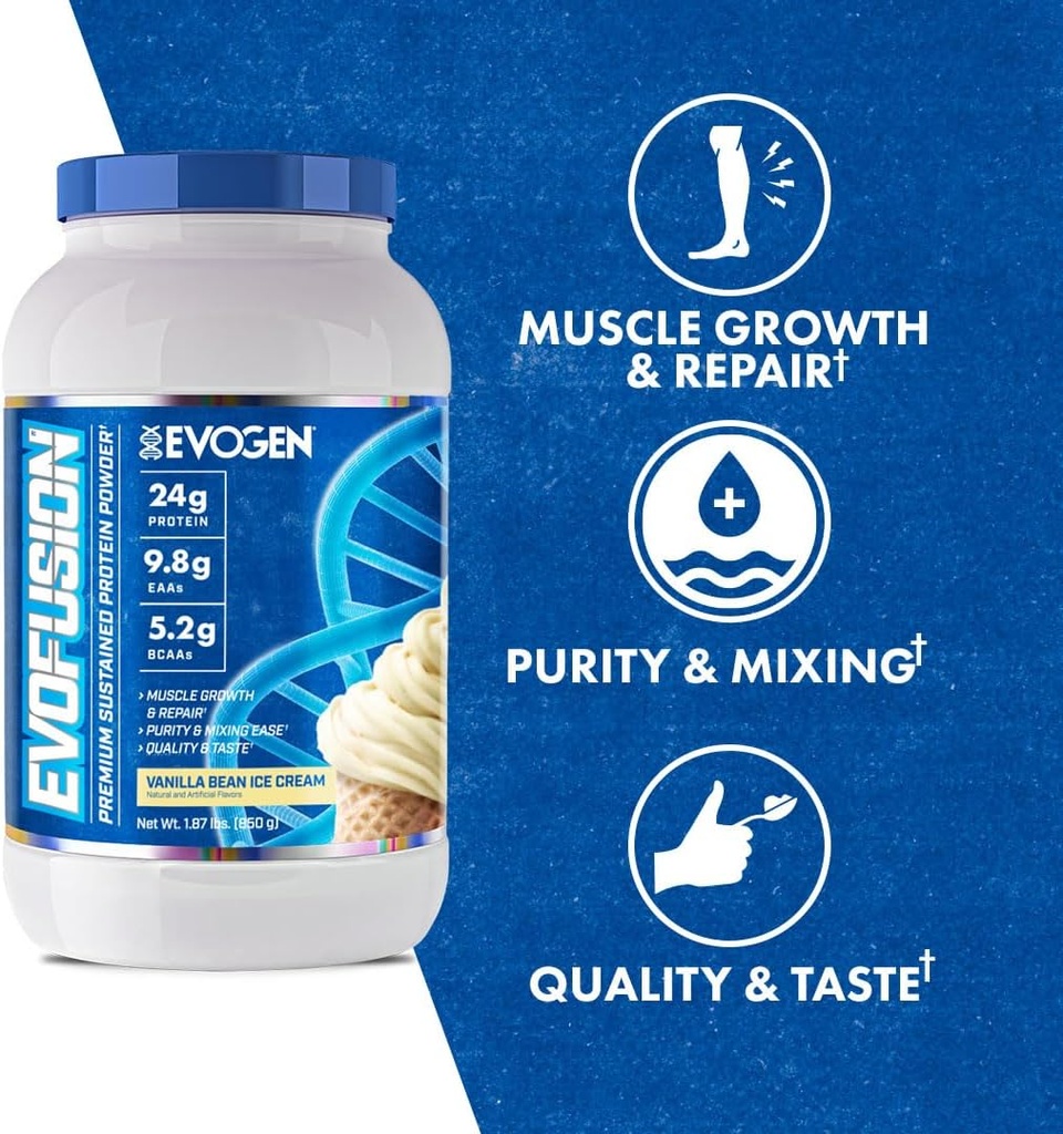 evogen-evofusion---sustained-protein-pow-3.jpg