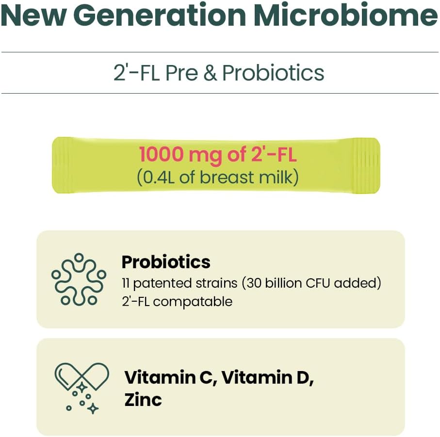 momstamin-2-fl-hmo-prebiotics-probiotics-3.jpg