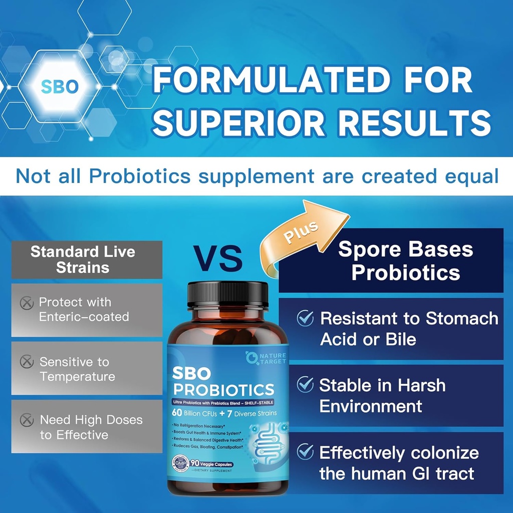 probiotics-for-women-men-digestive-healt-5.jpg
