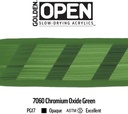 open-slow-drying-acrylics-by-golden-chro-6.jpg
