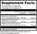 naturecity-true-bp-supplements-to-suppor-6.jpg