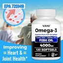 fish-oil-omega-3-4000mg-120-softgelsomeg-5.jpg