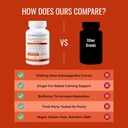 approved-science-ashwagandha-1500mg-with-5.jpg