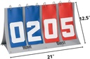basic-flip-score-scoreboard-2.jpg