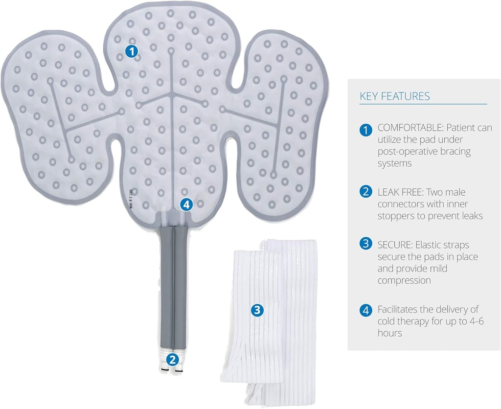 ossur-cold-rush-therapy-hip-pad-best-ice-2.jpg