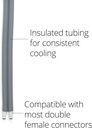 ossur-cold-rush-therapy-hip-pad-best-ice-4.jpg
