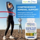 sigma-biotics-adrenal-health-daily-suppo-3.jpg