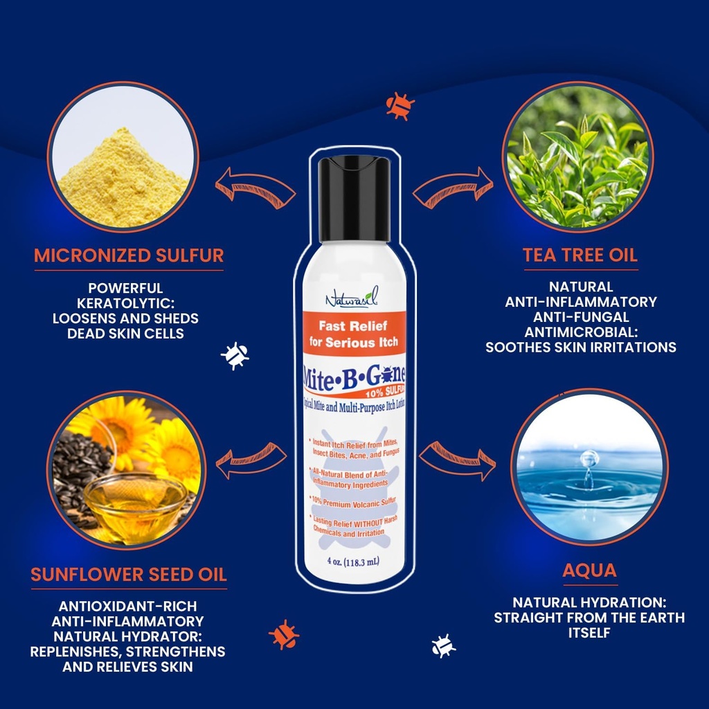 mite-treatment-lotion-soap-by-mite-b-gon-5.jpg
