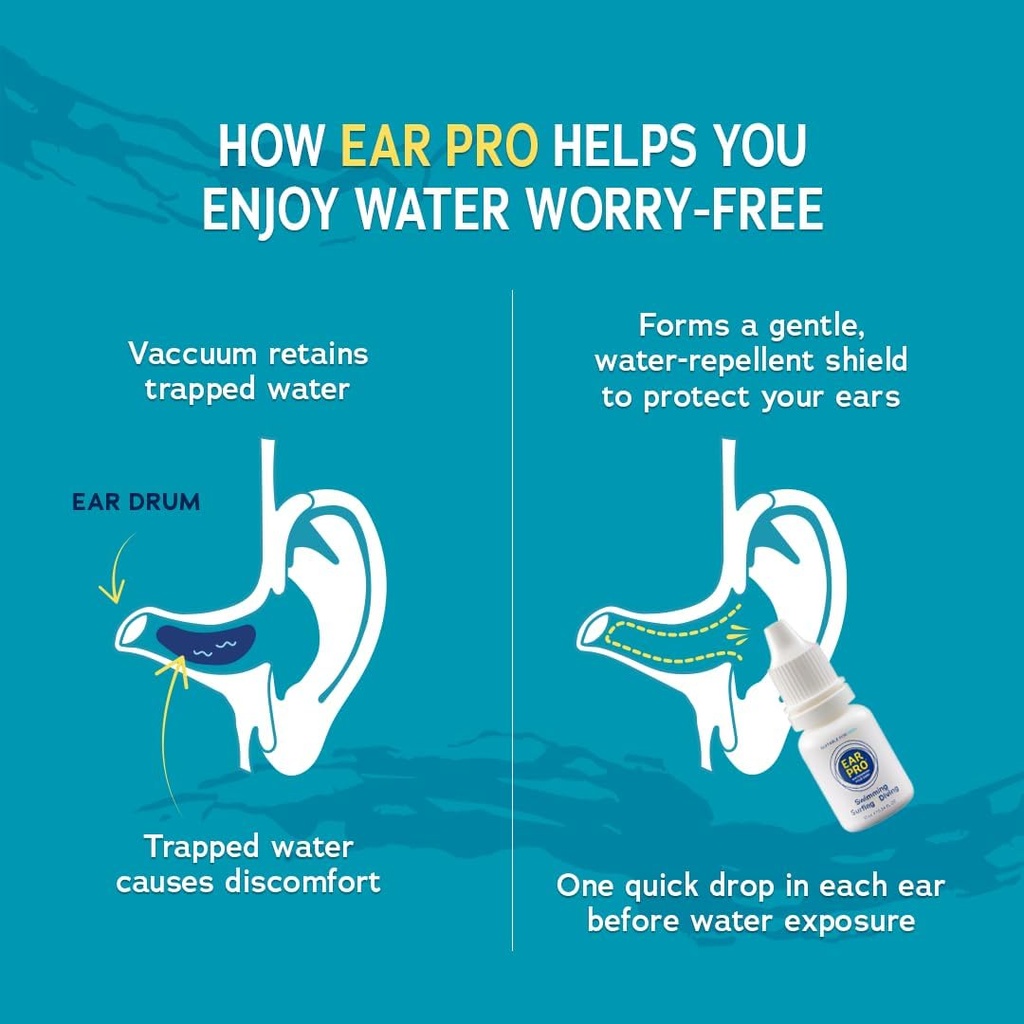 ear-pro-all-natural-swimmer-ear-drops-fo-3.jpg
