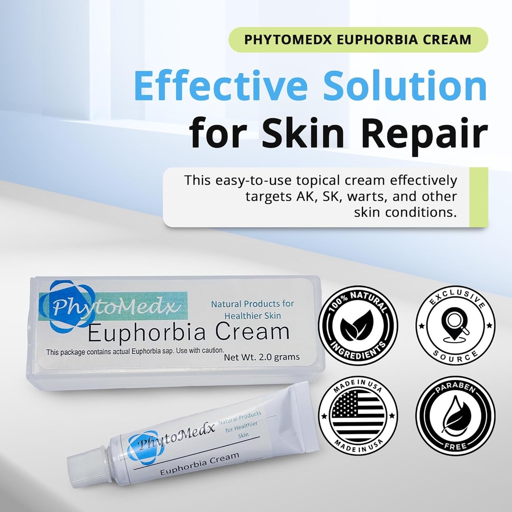 phytomedx---euphorbia-cream-radium-weed--2.jpg