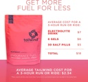 tailwind-nutrition-endurance-fuel-carboh-6.jpg
