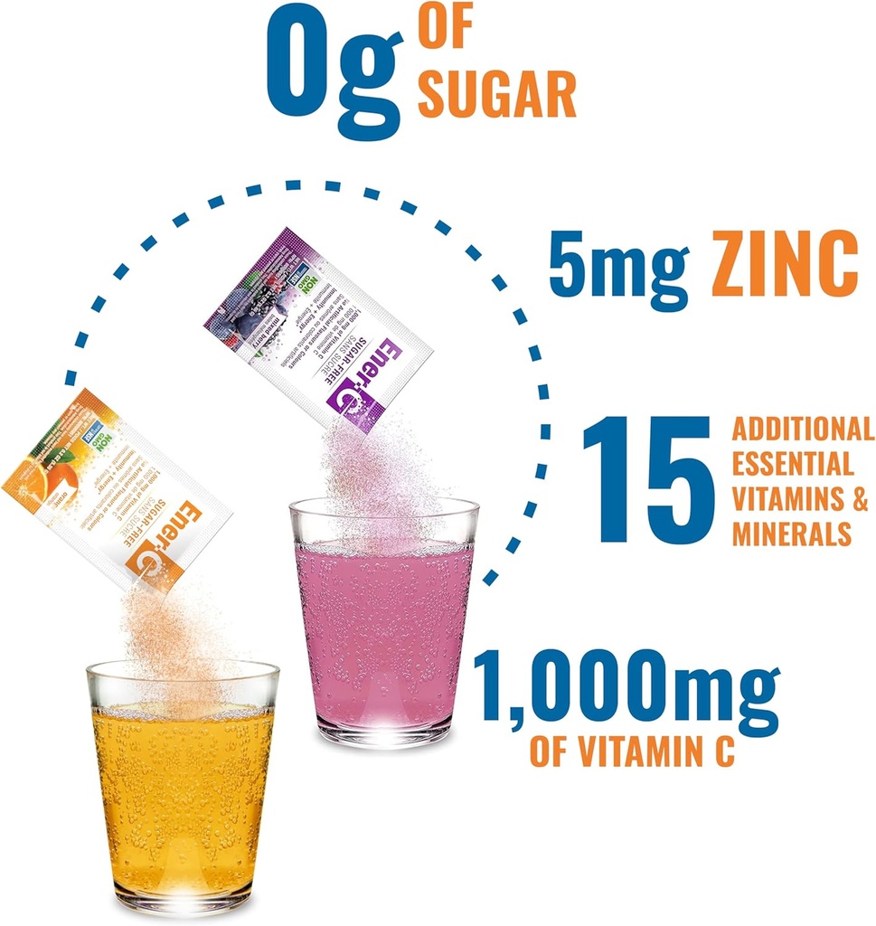 ener-c-sugar-free-multivitamin-drink-mix-4.jpg